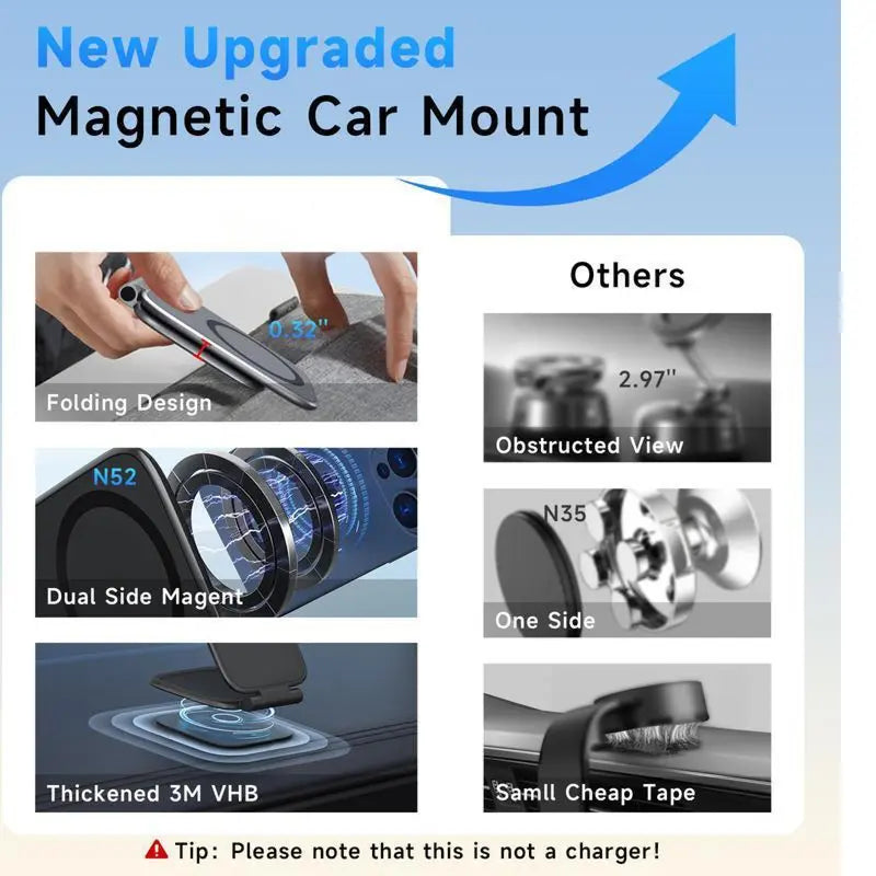 Magnetic Car Phone Mount – N52 Dual Magnet, 360° Rotation, Foldable Dashboard Holder for iPhone & All Phones