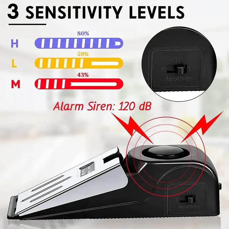 Door Stop Alarm – 120dB Security Wedge with 3 Sensitivity Modes