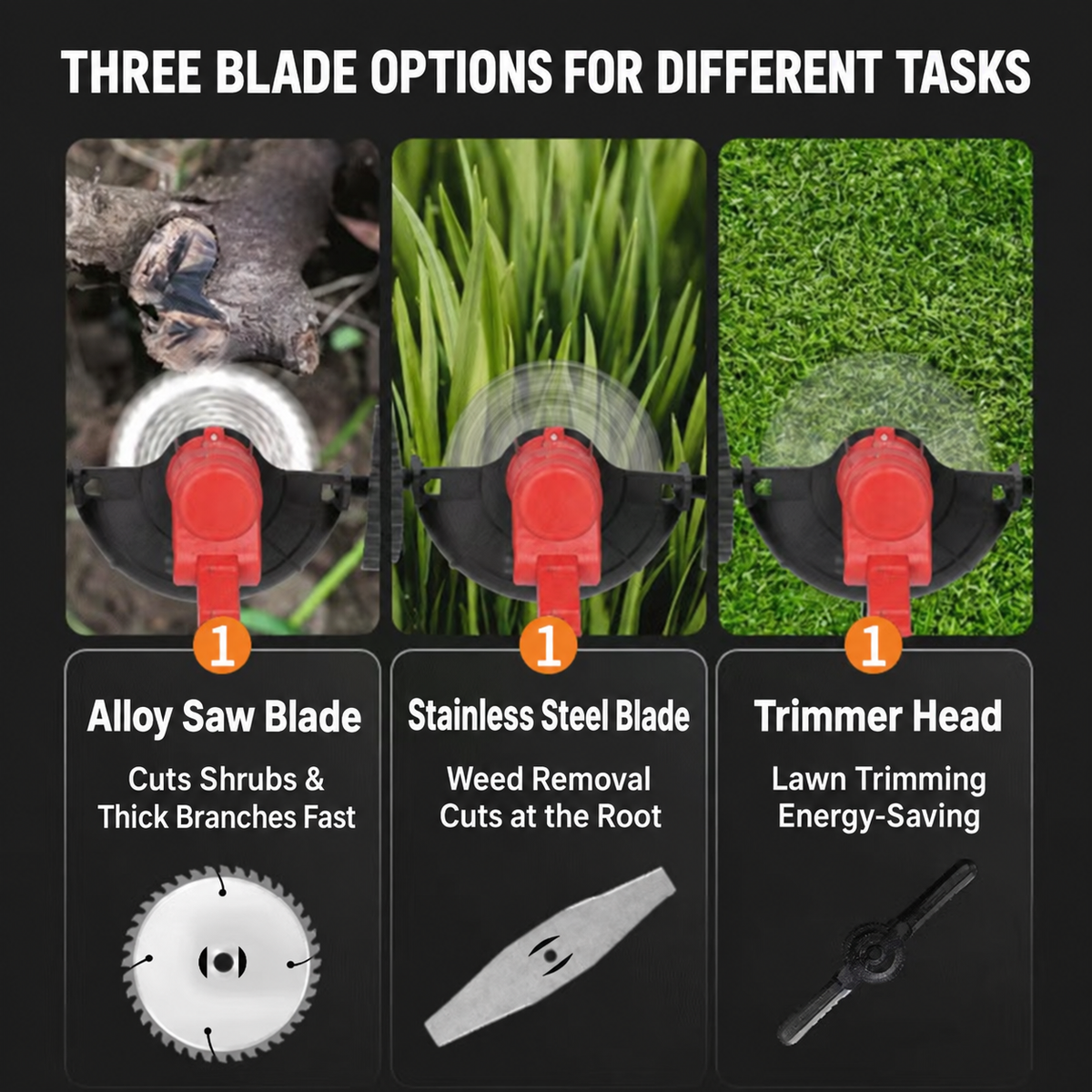 Cordless Electric Grass Trimmer/Weeder — 3-in-1 Lithium-Powered Garden Trimmer for Home Use
