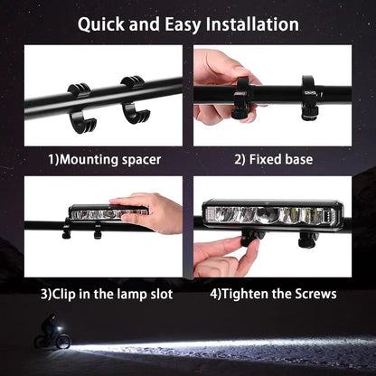 Lumens LED Bike Headlight - USB Rechargeable Waterproof Cycling Light for MTB & Commuting