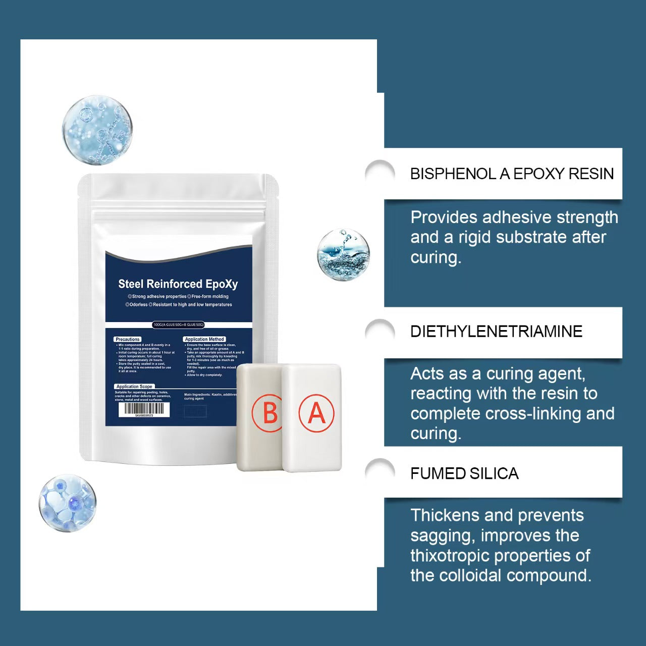 Reinforced Epoxy Putty, Easy Operation, High Strength & Strong Adhesion, Excellent Restoration, Waterproof Heat Resistant Drillable, Permanent Repair Putty for Metal Wood Ceramic Concrete Plastic PVC Pipe Leaks Cracks Holes & Broken Parts fat