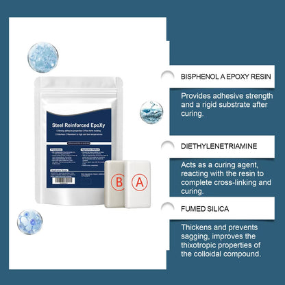 Reinforced Epoxy Putty, Easy Operation, High Strength & Strong Adhesion, Excellent Restoration, Waterproof Heat Resistant Drillable, Permanent Repair Putty for Metal Wood Ceramic Concrete Plastic PVC Pipe Leaks Cracks Holes & Broken Parts fat
