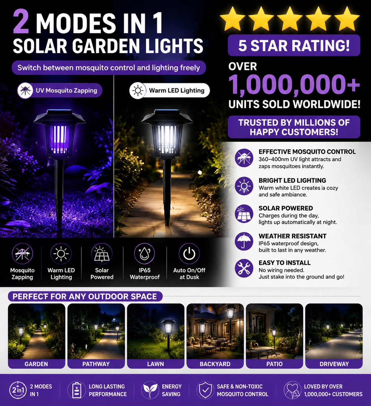 Solar Mosquito Zapper Garden Light – 2-in-1 UV Bug Killer + Pathway Lamp | IP65 Waterproof, Auto Dusk-to-Dawn