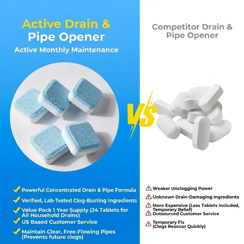 Drain Cleaner for Home Use Drain Cleaning Effervescent Tablets 12 Pack - Deep Cleaning Foaming Tabs for Kitchen Sink, Bathroom Shower, Tub & Pipe Deodorizer, Fast Clog Remover