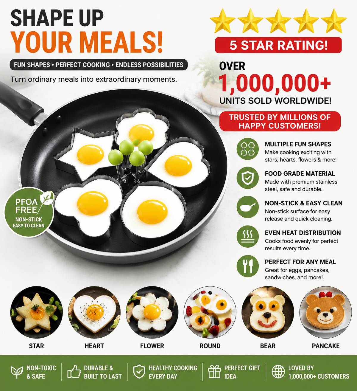 Stainless Steel Fried Egg Mold Rings 5-Piece Set with Anti-Scald Handle