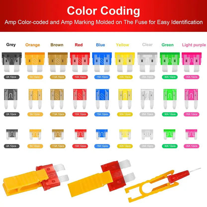 306PCS Car Blade Fuse Assortment Set with Circuit Tester & Fuse Puller - Automotive Motorcycle Truck