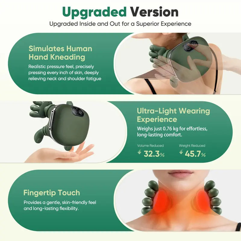 Upgraded Neck & Shoulder Massager - 4D Kneading with Heat