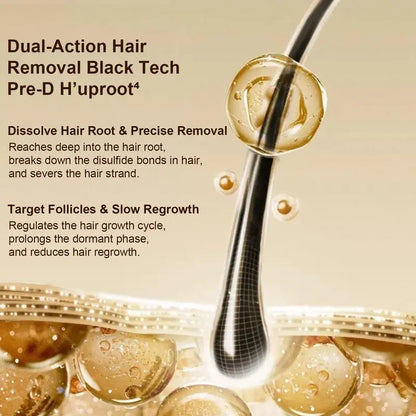 Hair Removal Cream — Gentle Plant-Based, Fast-Acting & Odorless Formula