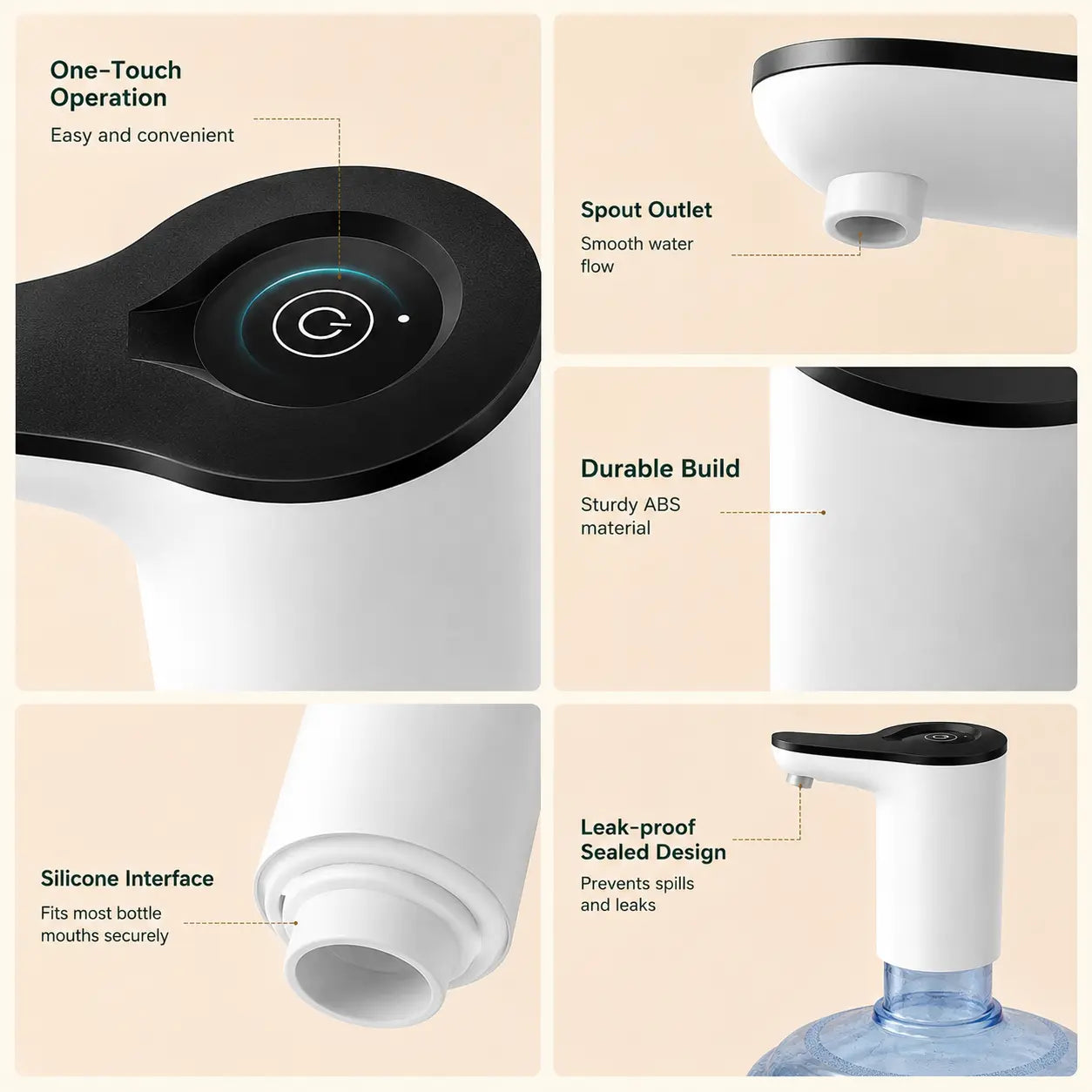 1 Count Smart Water Bottle Dispenser Pump, One-Touch Operation Low Noise Leak-Proof Design for Home Office Daily Use