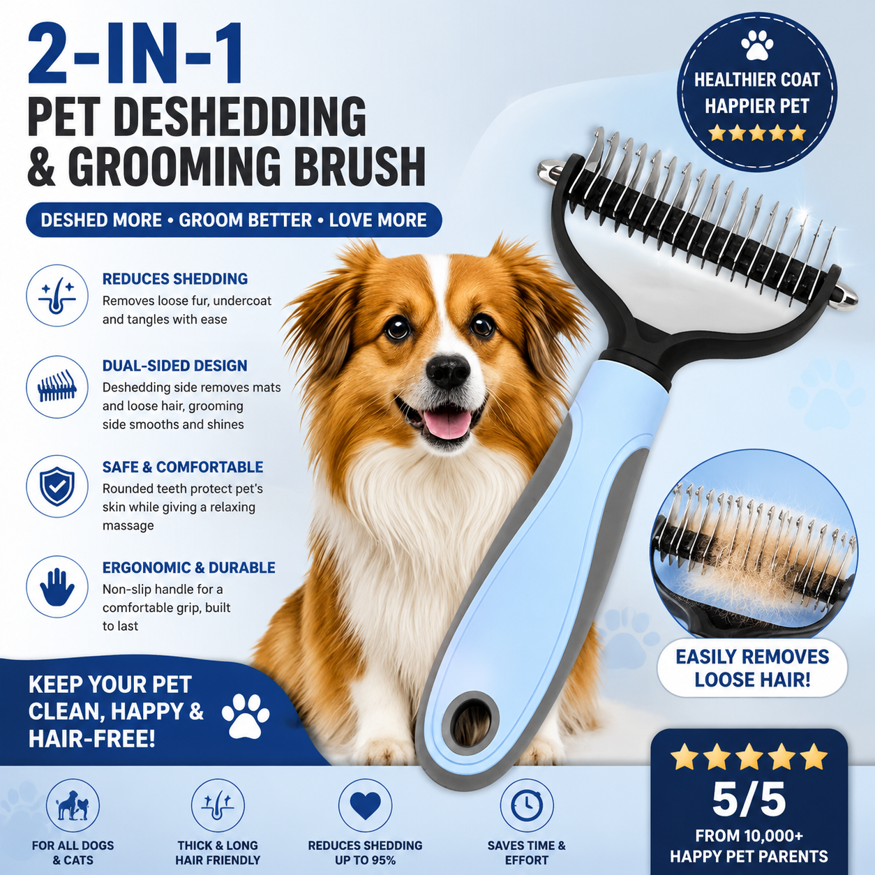 Double-Sided Pet Dematting Comb – Dog & Cat Hair Removal Grooming Brush