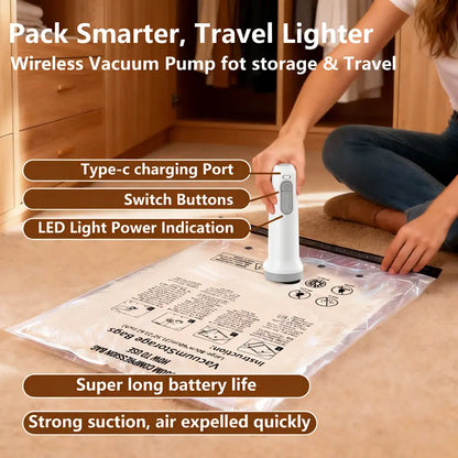Snofrid Cordless Travel Vacuum Storage Compression Bag Set – 15-Pack in 3 Sizes
