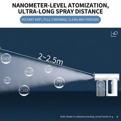 Nano Blue-Light Spray — Cordless Rechargeable Fine-Mist Disinfection Sprayer
