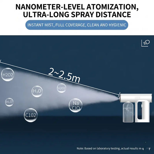 Nano Blue-Light Spray — Cordless Rechargeable Fine-Mist Disinfection Sprayer