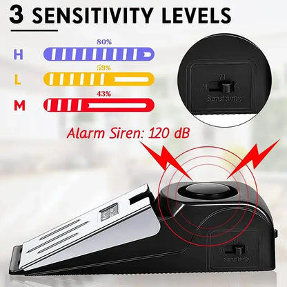 Door Stop Alarm – 120dB Security Wedge with 3 Sensitivity Modes