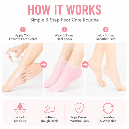 Reusable Silicone Foot Care Socks – Moisturizing Heel Mask Socks for Dry Cracked Feet, Soft Gel Foot Covers, Home Spa Pedicure Treatment