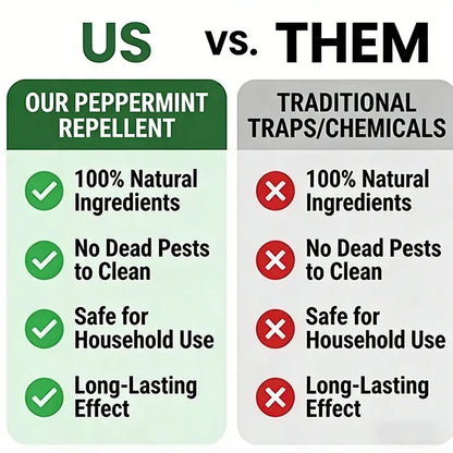 12 Pack Natural Pest Repellent Tablets – Peppermint Oil Formula